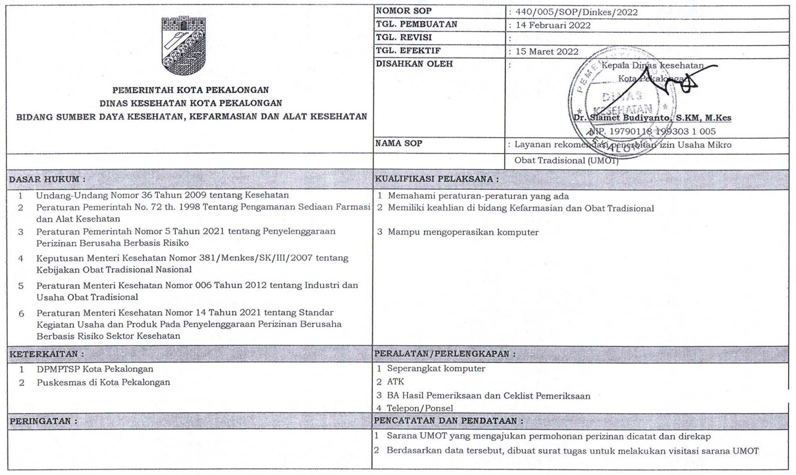 SOP Layanan Rekomendasi Penerbitan Izin Usaha Mikro Obat Tradisional ...